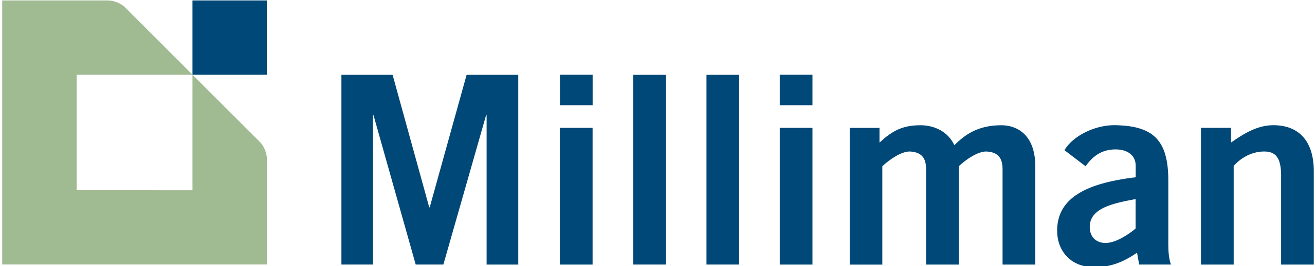 Milliman