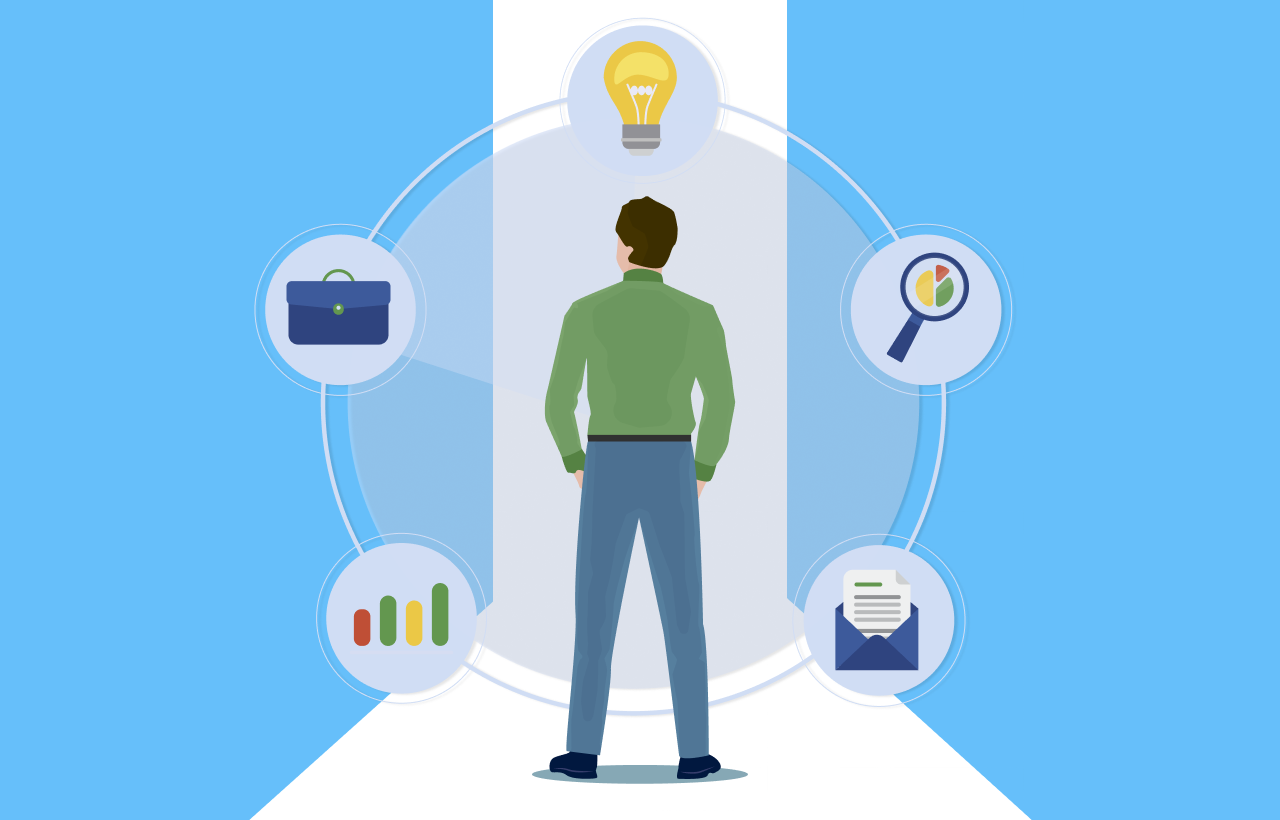 Characteristics of CEOs